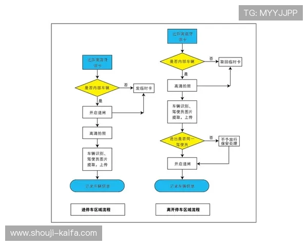 凯发8888:用户必看!注册流程与新手指南帮助快速上手 凯发8888:用户必看!注册流程与新手指南帮助快速上手