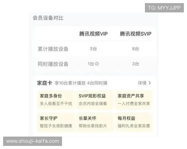 k8凯发·娱乐(中国)首页登录入口：多设备登录支持与账号安全保障措施