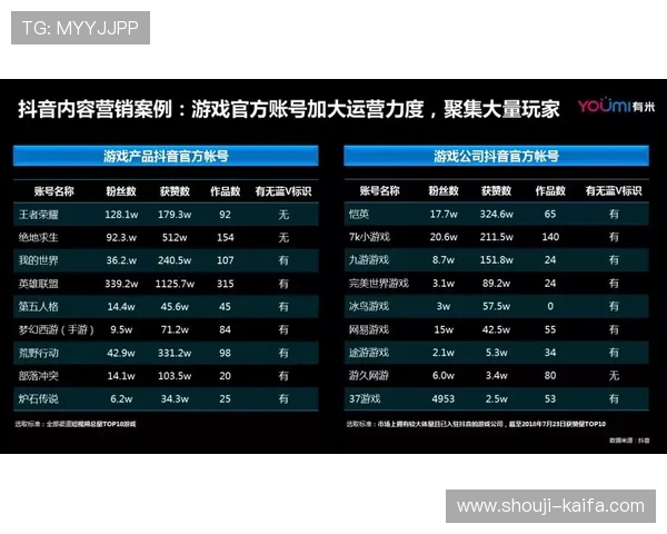 评测最受欢迎的凯发下载正规渠道，尽享游戏盛宴