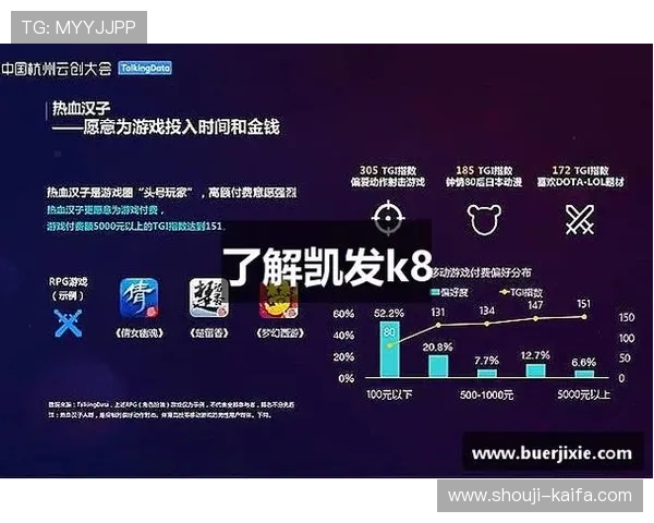 K8凯发真人平台的最新优惠政策与促销活动全景介绍