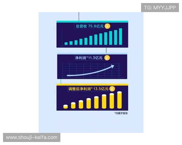 凯发国际娱乐最新版本更新内容全面介绍提升游戏性能与用户体验 凯发国际娱乐最新版本更新内容全面介绍提升游戏性能与用户体验