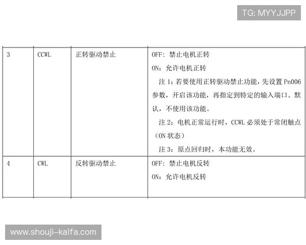 凯发官网平台常见问题解答与客服联系方式汇总