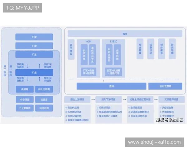 凯发直营平台安全可靠，保障玩家资金与信息安全的全面解析