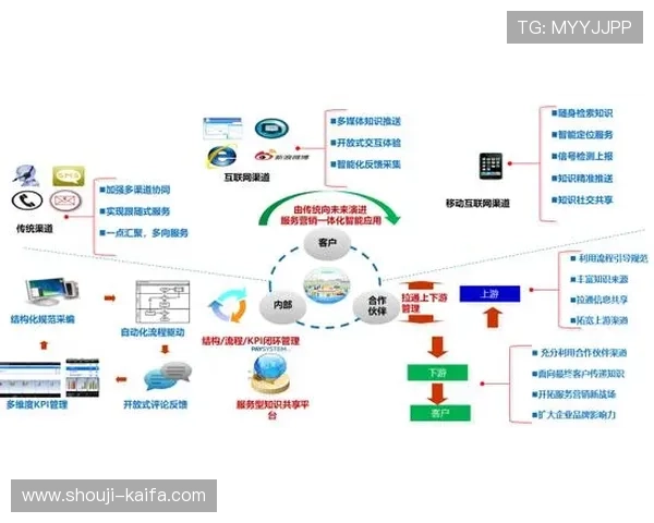 K8电子平台客户服务体系全方位解答玩家常见问题与疑虑